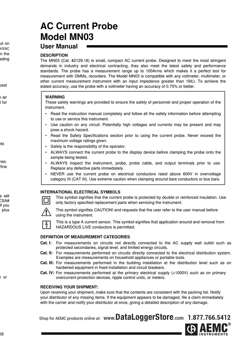AEMC MN03 User manual
