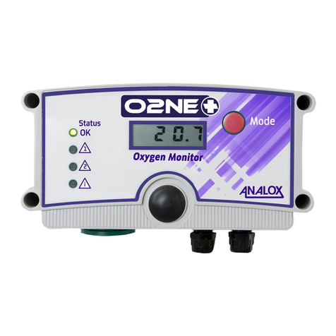 ANALOX O2NE+ User manual