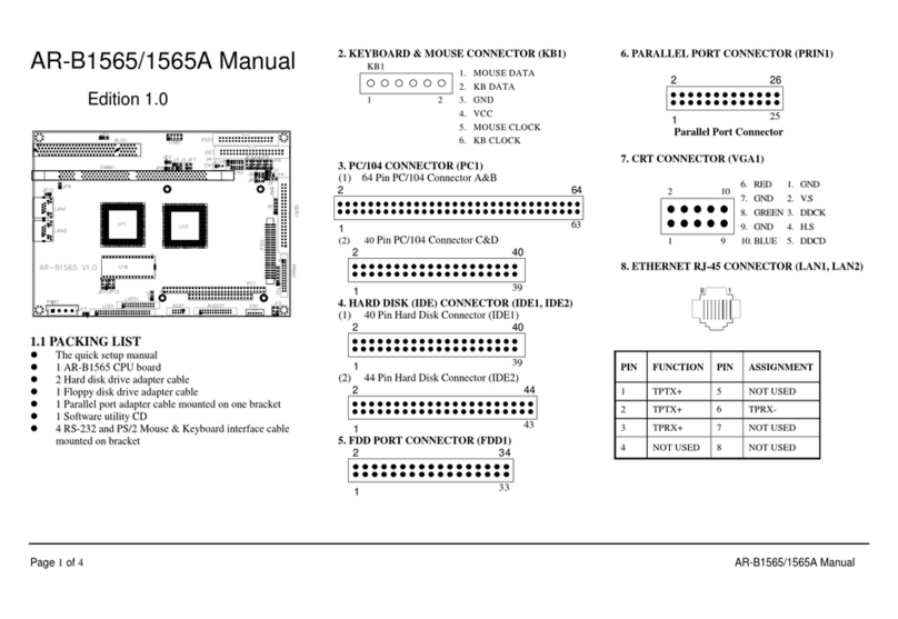 Acrosser Technology AR-B1565 manual
