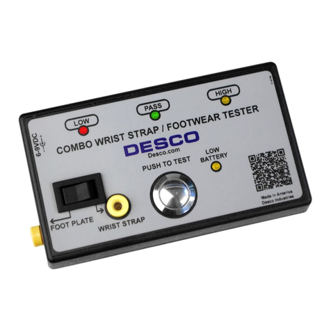 Desco 19280 Installation and operating instructions