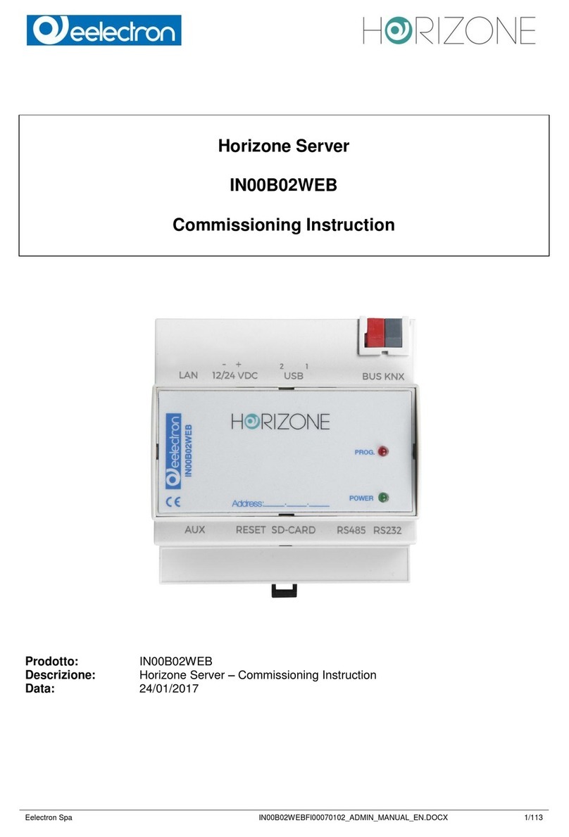 Eelectron HORIZONE Training manual