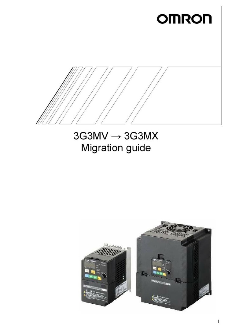 Omron SYSDRIVE 3G3MV-AB001 User manual