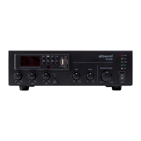 ART+SOUND MX-60(M) User manual