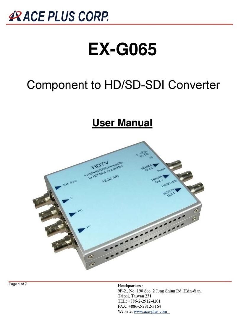 Ace Plus EX-G065 user manual