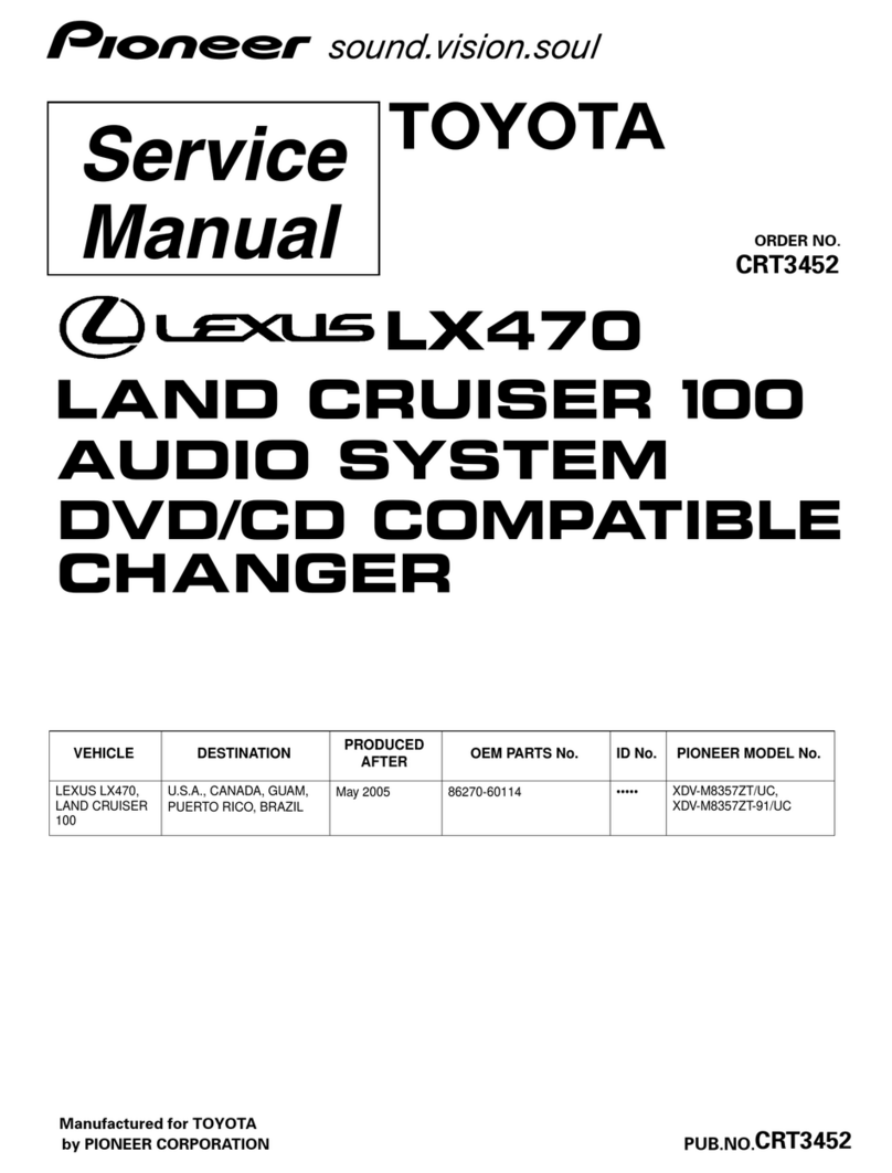 Pioneer CRT3452 Service manual