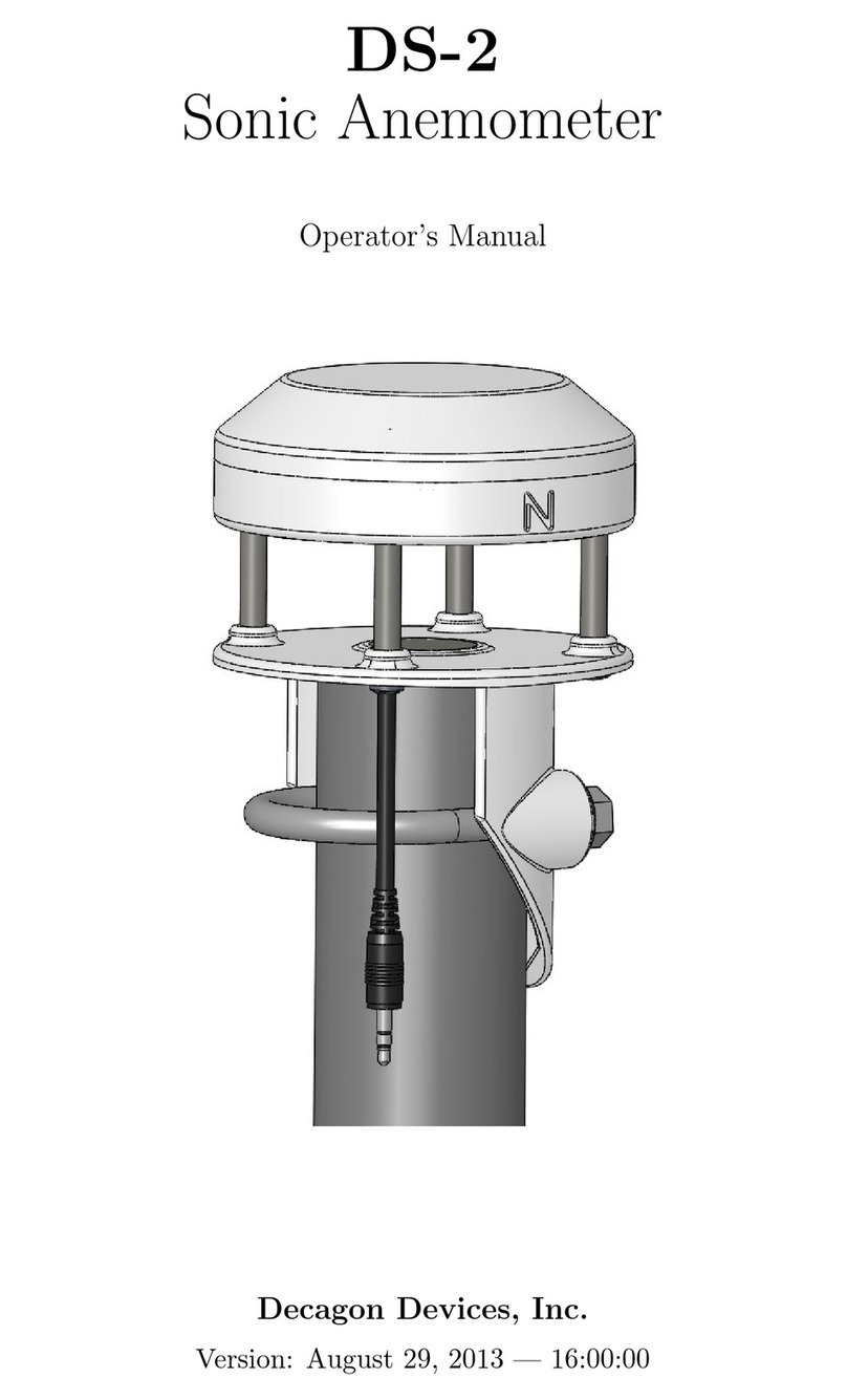 Decagon Devices DS-2 User manual Decagon Devices DS-2 User manual