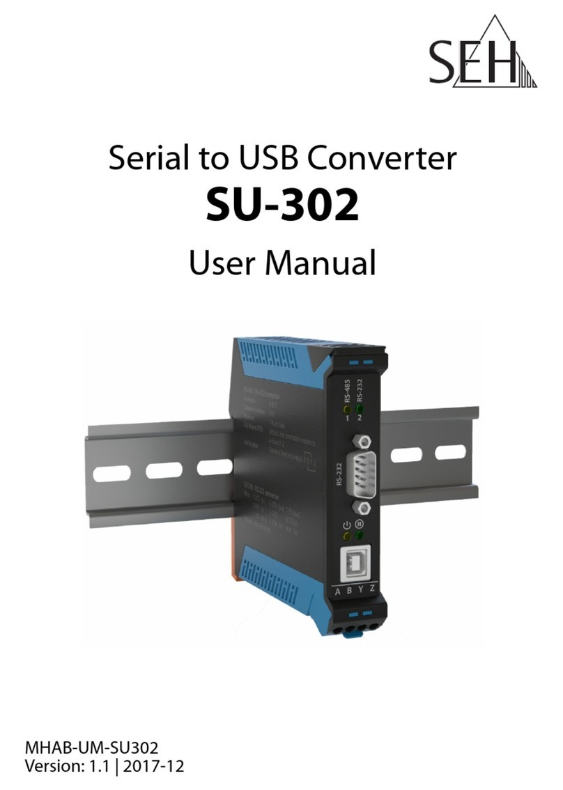 SEH SU-302 user manual