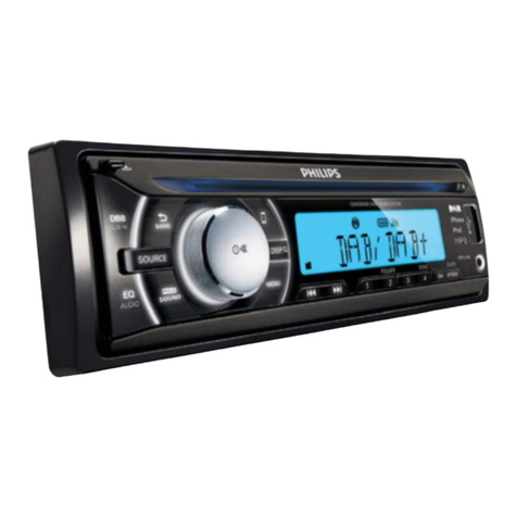 Philips CEM3000B Service manual