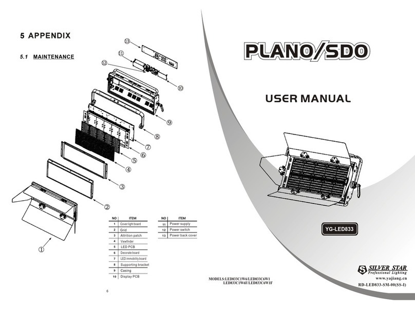 SilverStar YG-LED833 User manual