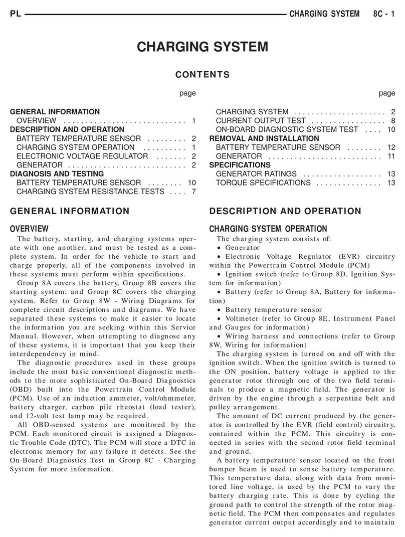 Chrysler Neon PL 1997 User manual
