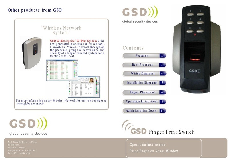 GSD GSDs-1FP operation instruction