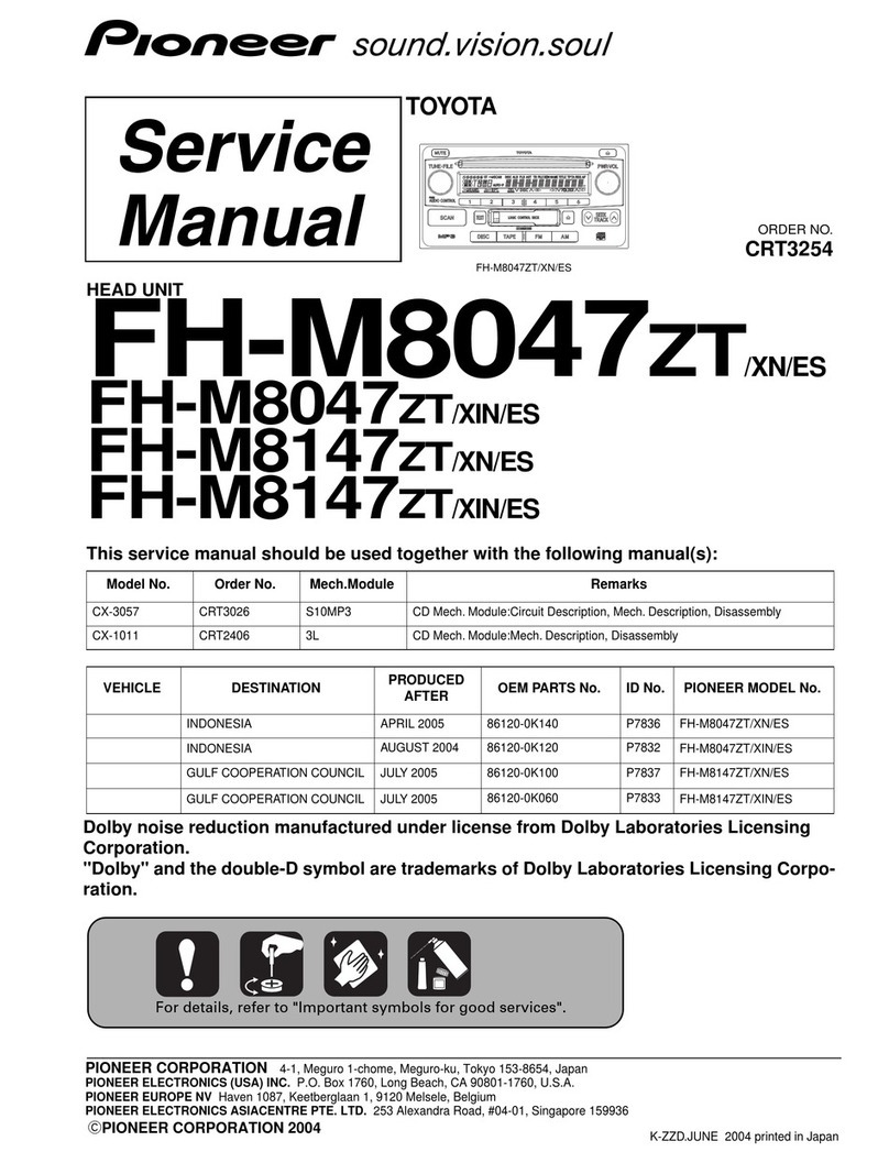 Pioneer FH-M8047ZT Service manual