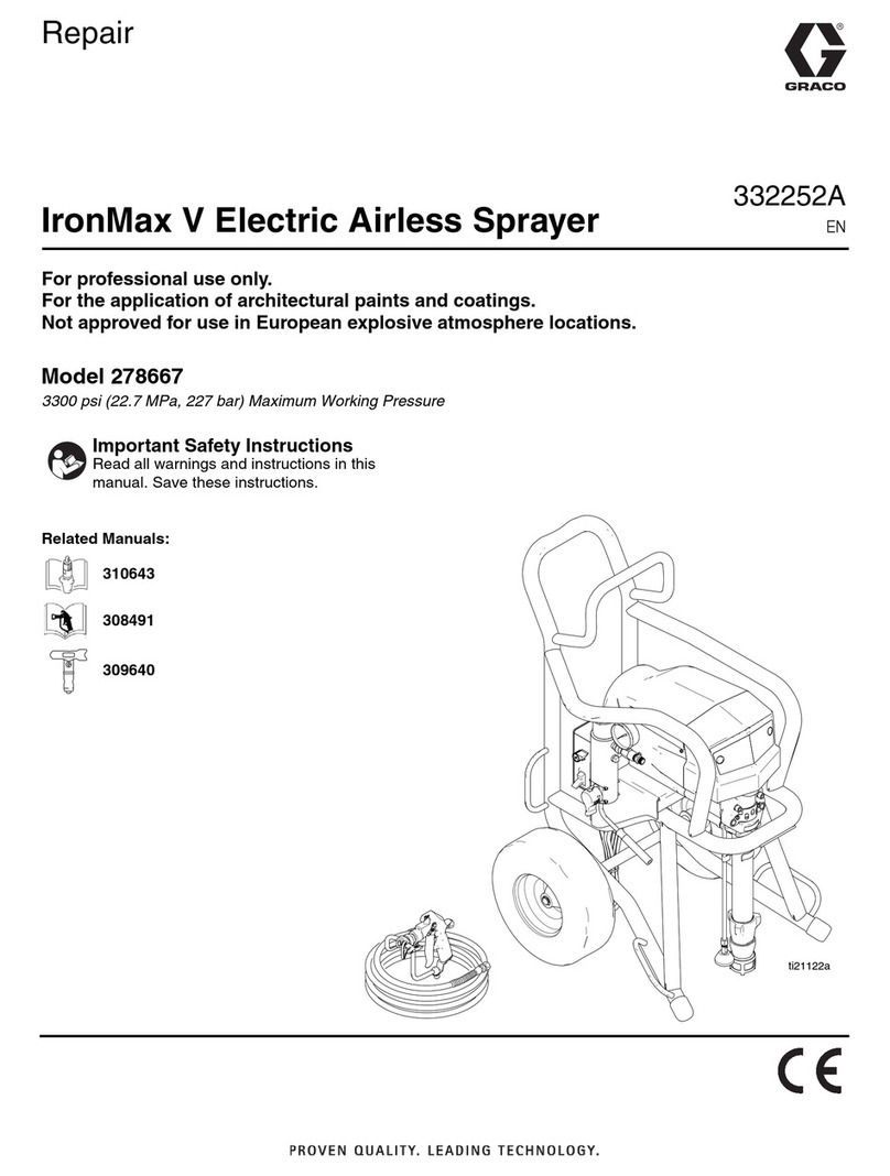 Graco IronMax V Operating instructions