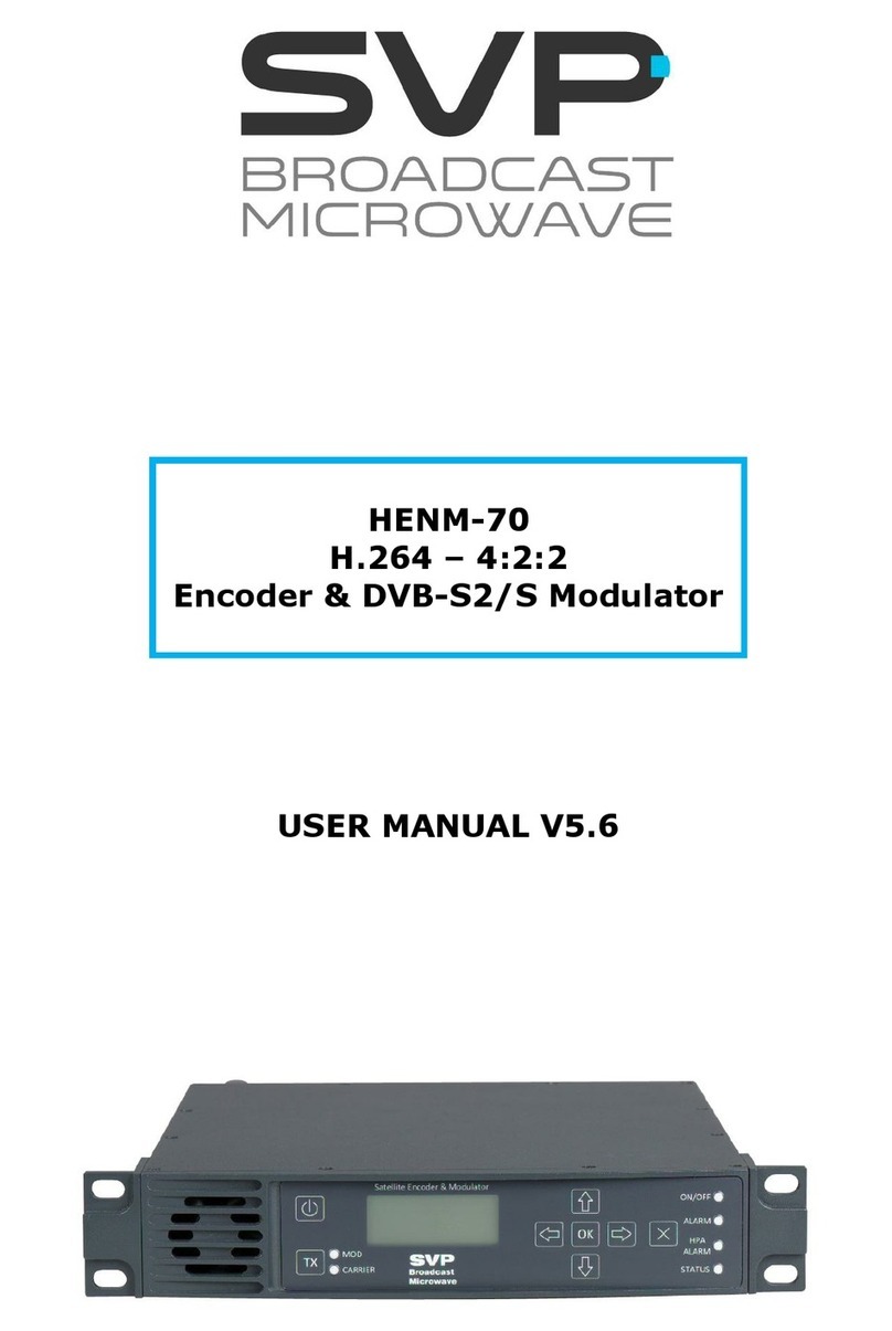 SVP HENM-70 User manual