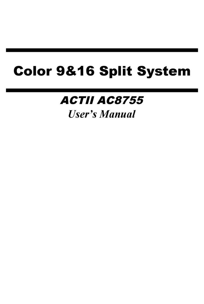 ACTi AC8755 user manual