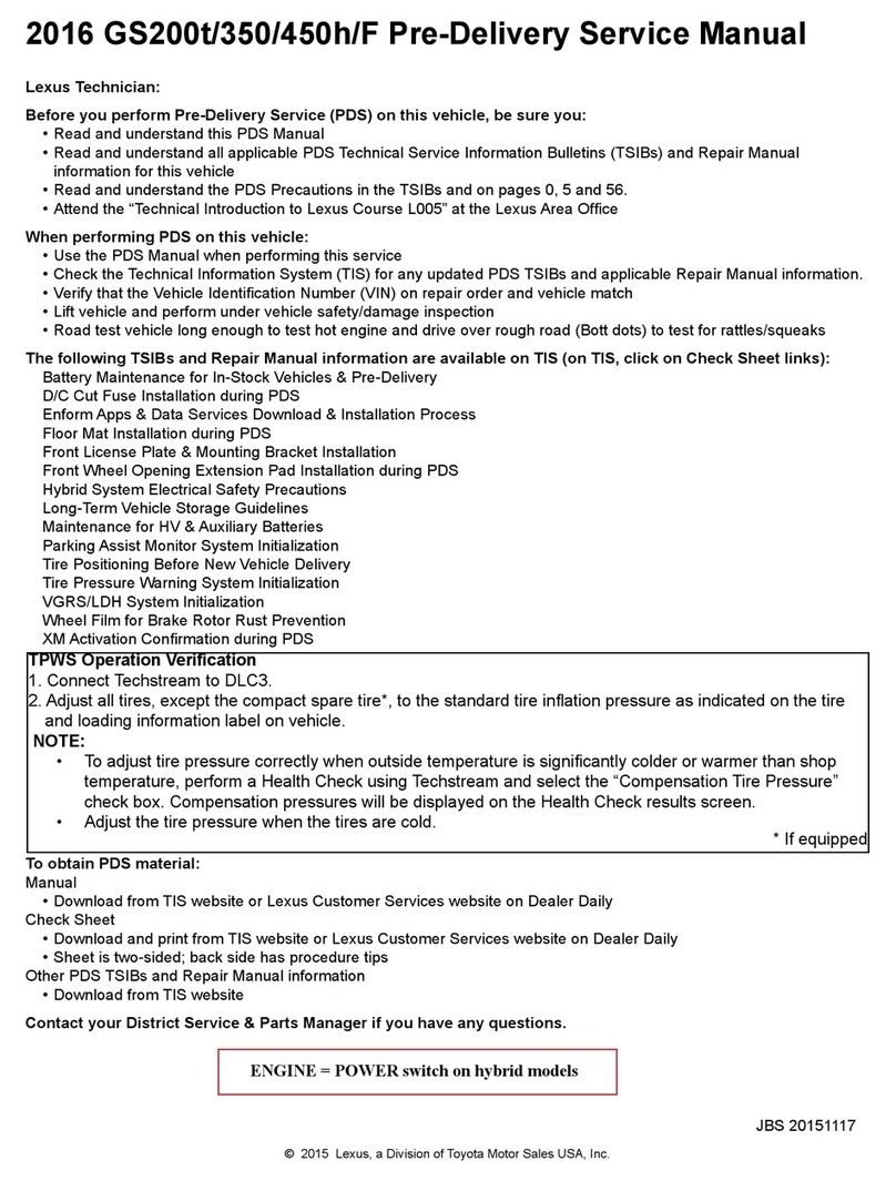 Lexus GS200t 2016 User manual
