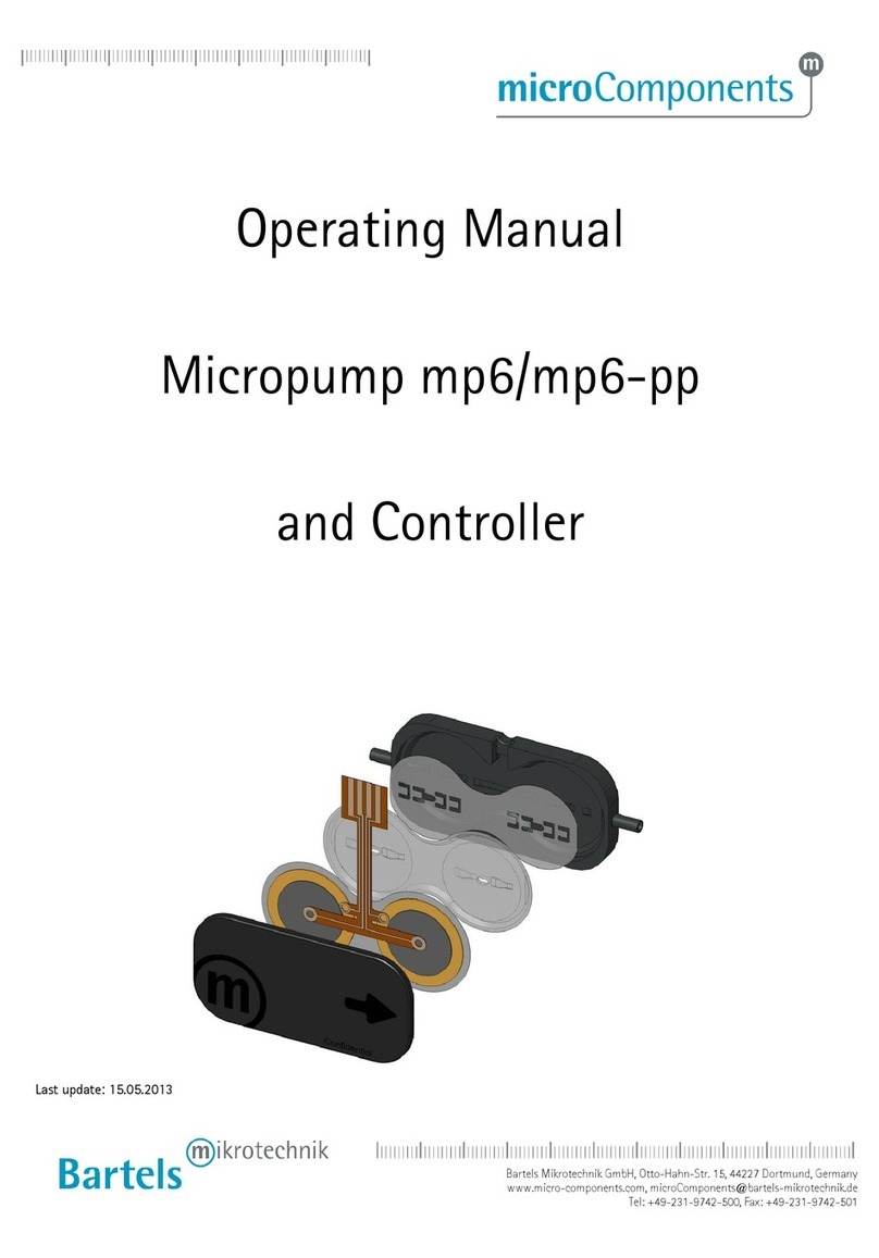 Bartels Mikrotechnik mp6 User manual