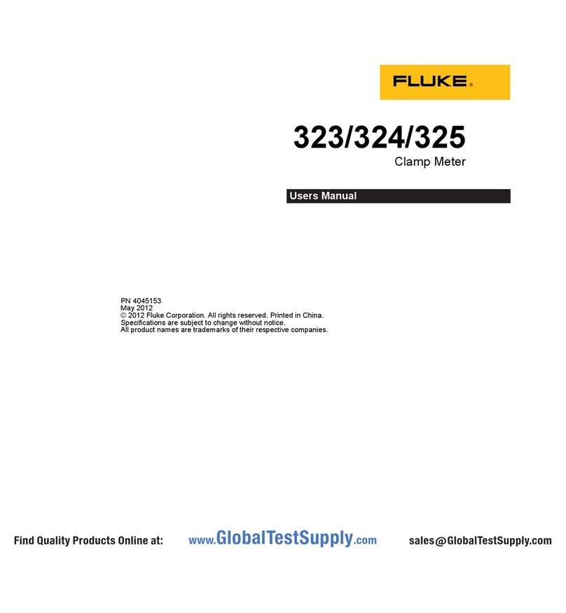 Fluke 323 User manual