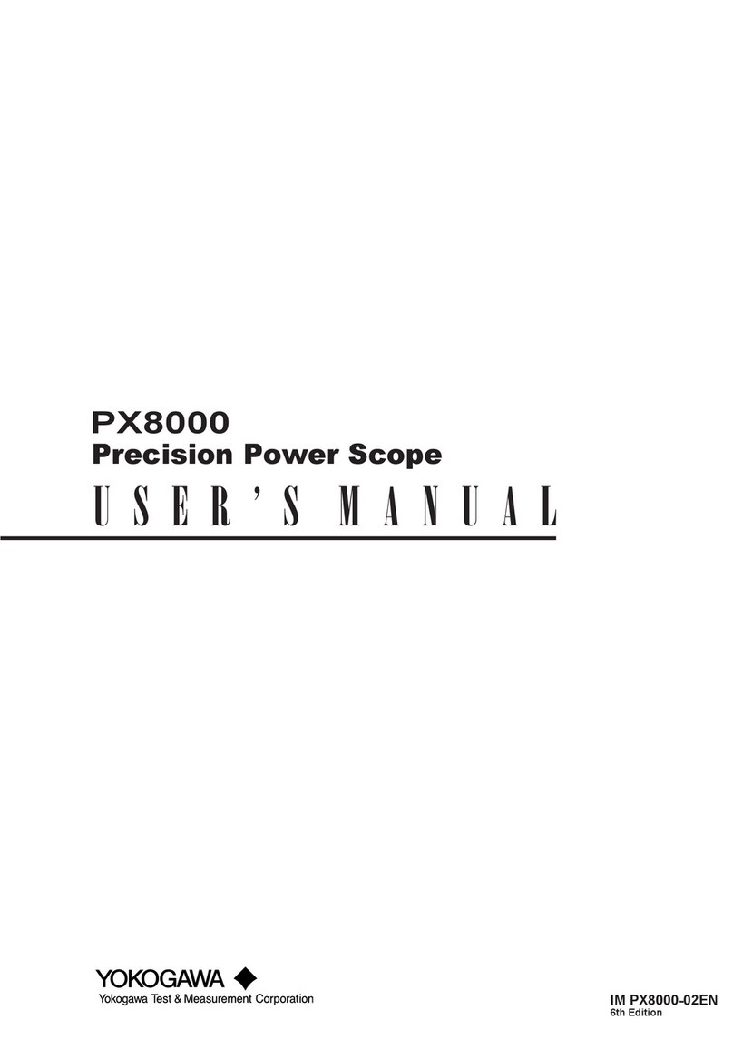 YOKOGAWA PX8000 User manual