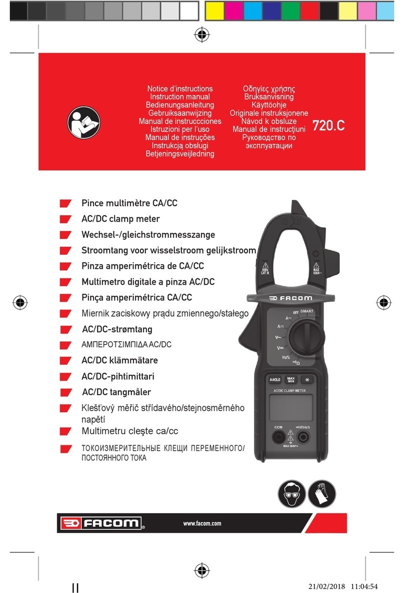 Facom 720.C User manual