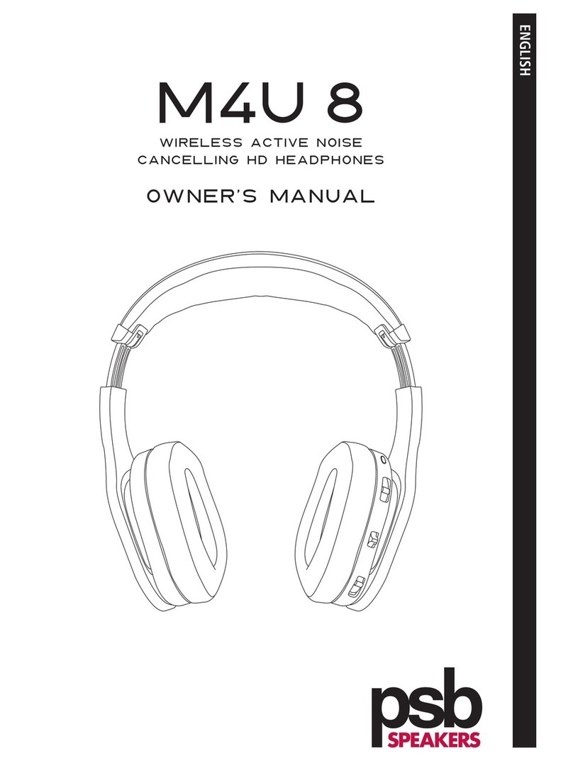PSB M4U 8 owner's manual