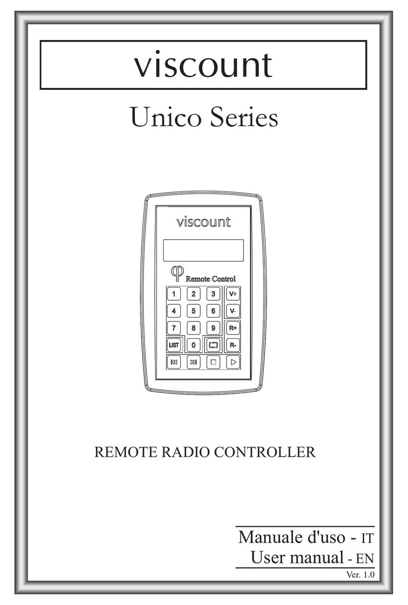 Viscount unico series user manual