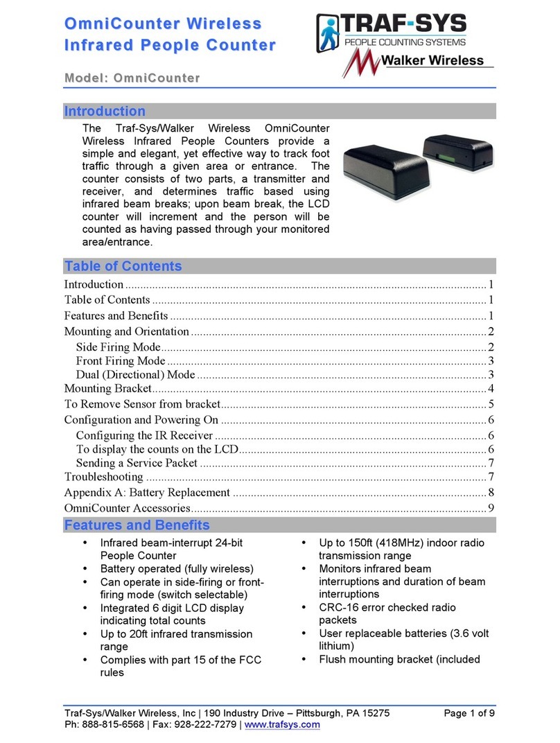 TrafSys OmniCounter manual