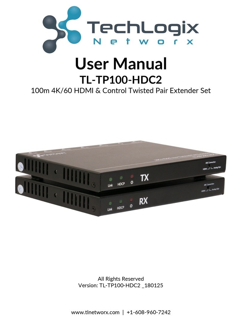 Techlogix TL-TP100-HDC2 user manual