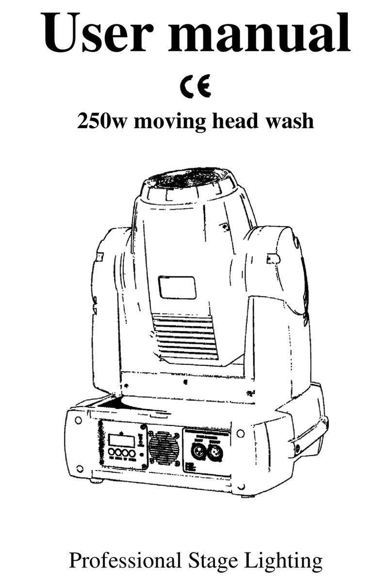 Eagle 250C user manual