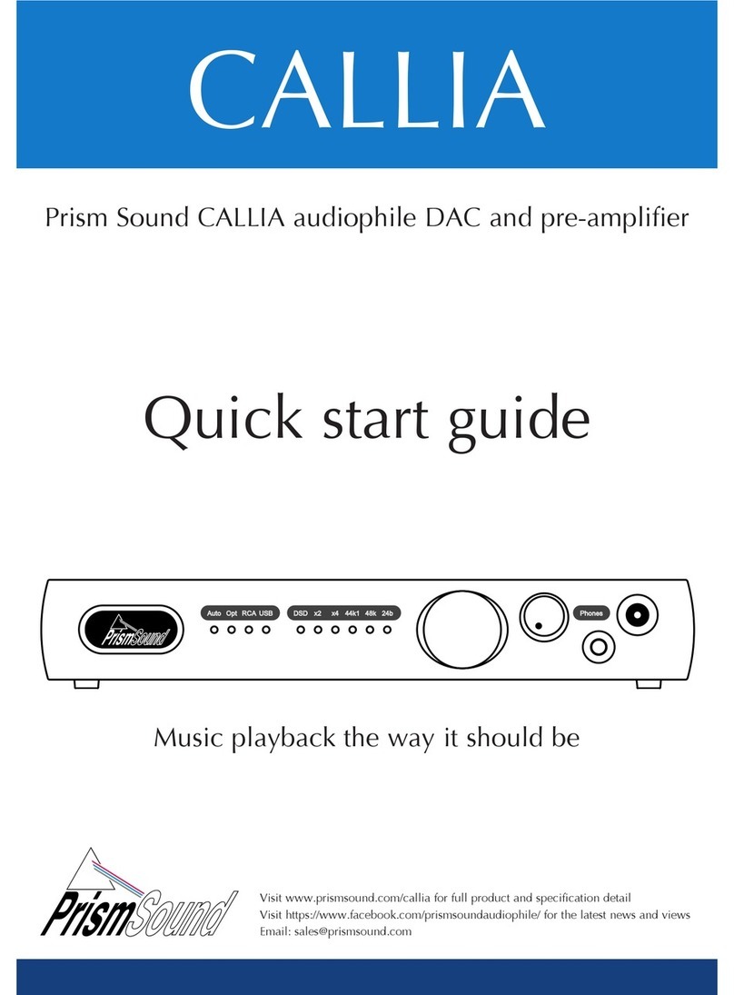 Prism Sound CALLIA User manual