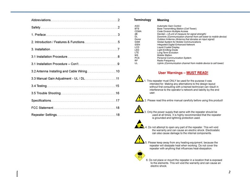 JDTECK JD60-8-AWS-LC User manual