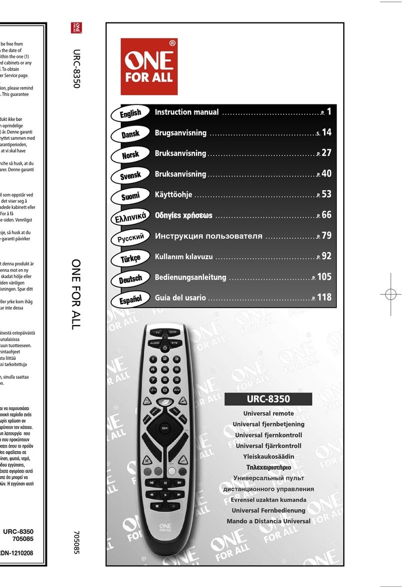 One Forall URC-8350 User manual One Forall URC-8350 User manual