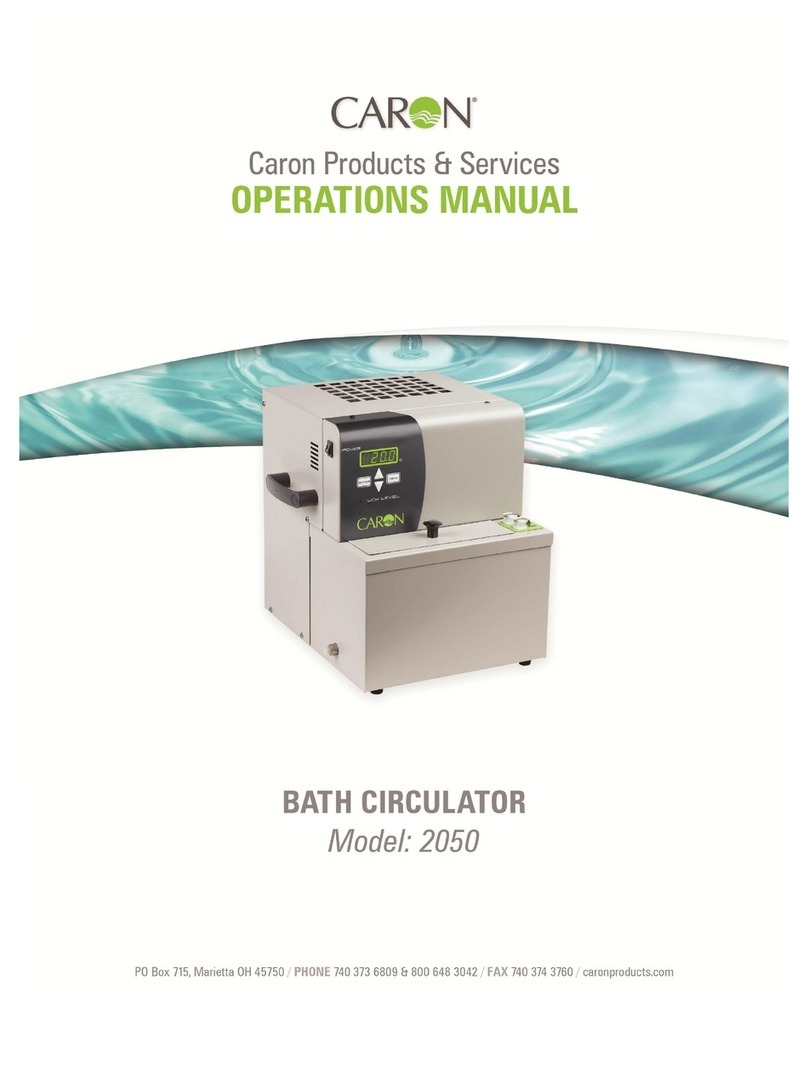 caron 2050 Operation manual