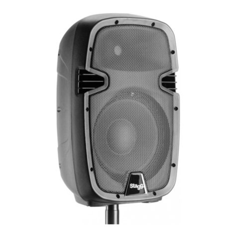 Stagg RIOTBOX 8 user manual