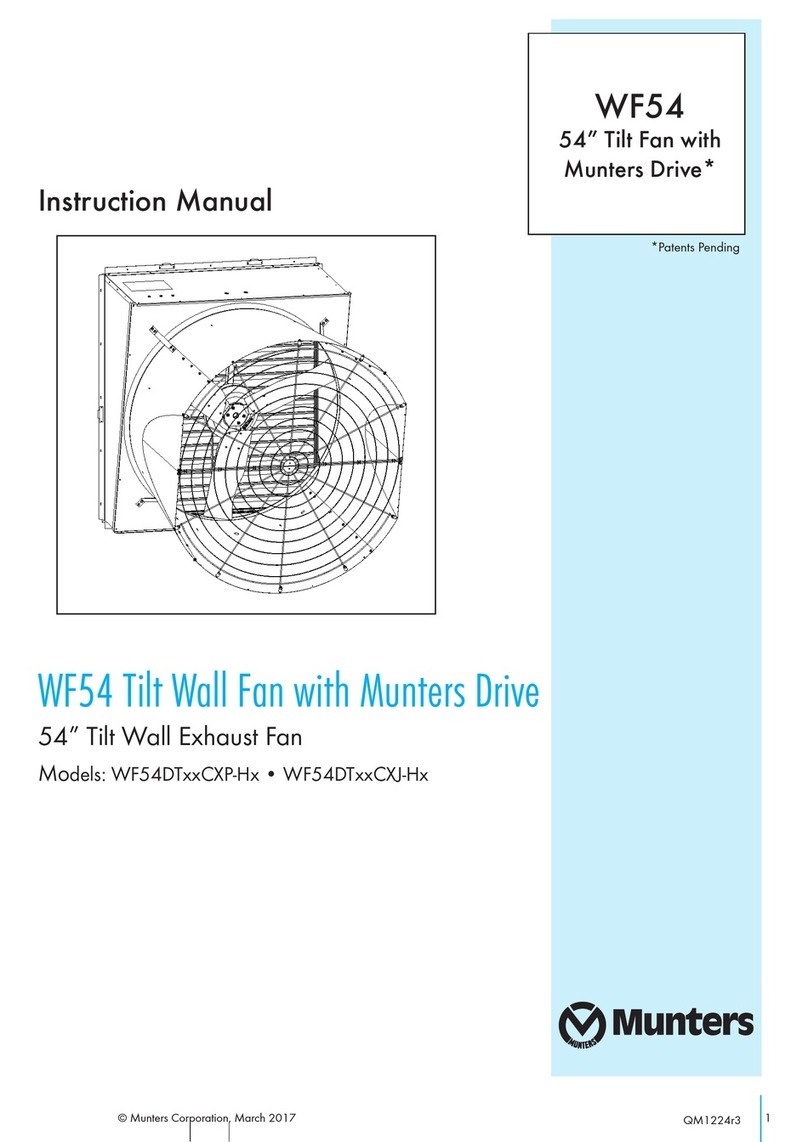 Munters WF54 User manual Munters WF54 User manual