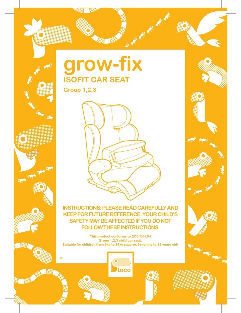 Toco grow-fix instructions