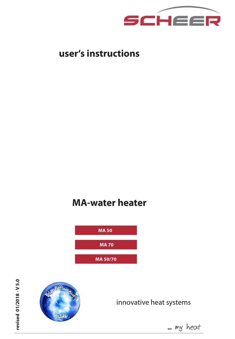 Scheer MA 50 User manual