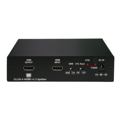 Cypress CLUX-4M User manual