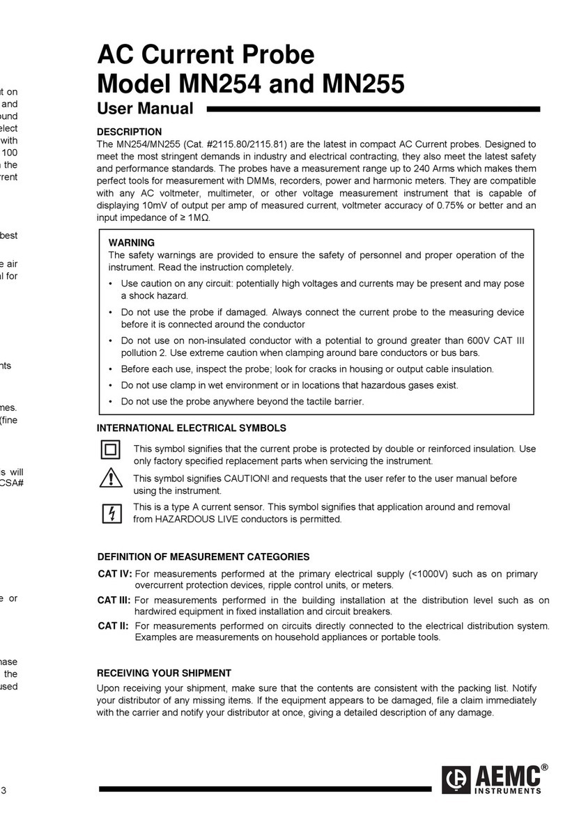 AEMC MN254 User manual