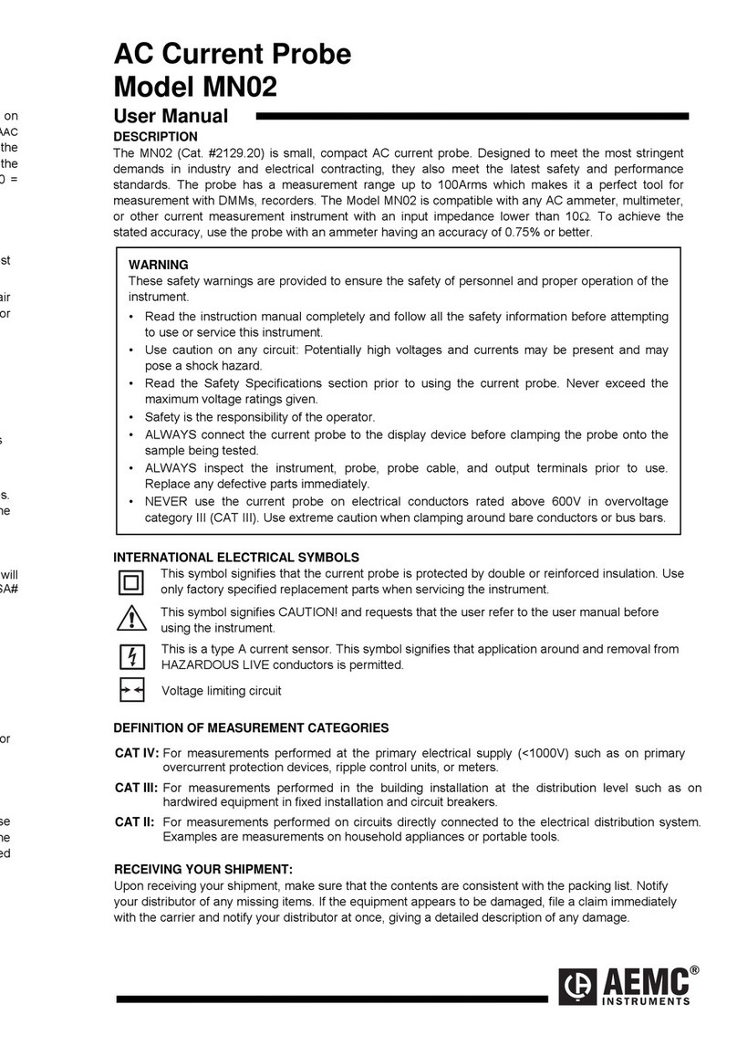 AEMC MN02 User manual