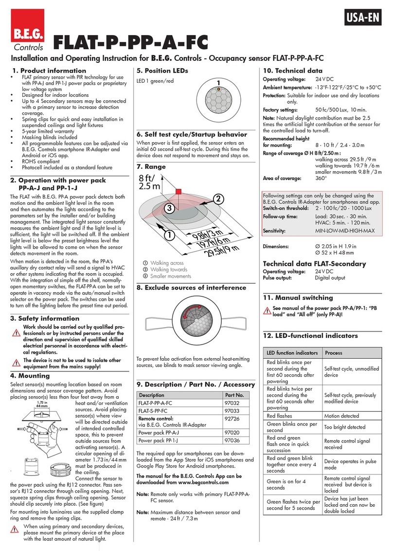 B.E.G. FLAT-P-PP-A-FC User manual B.E.G. FLAT-P-PP-A-FC User manual