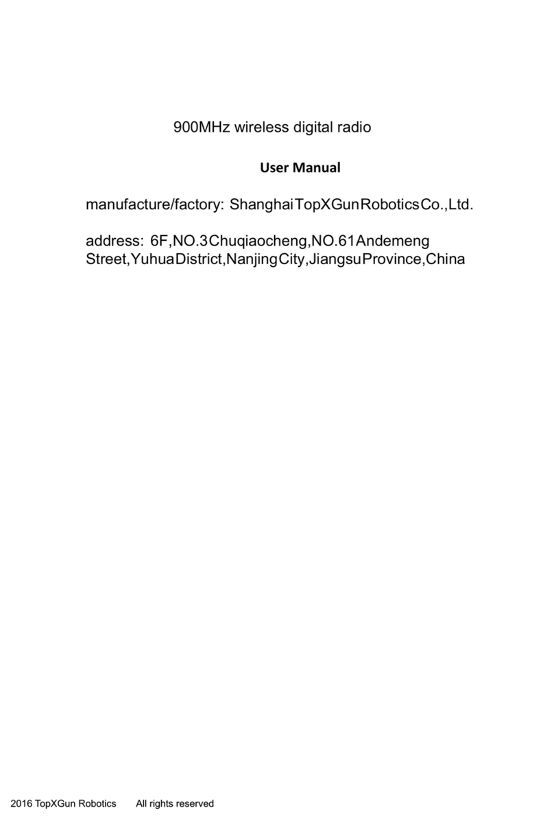 TopXGun 900M Data-Link User manual