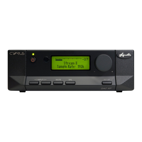 Cyrus DAC XP Signature User instructions
