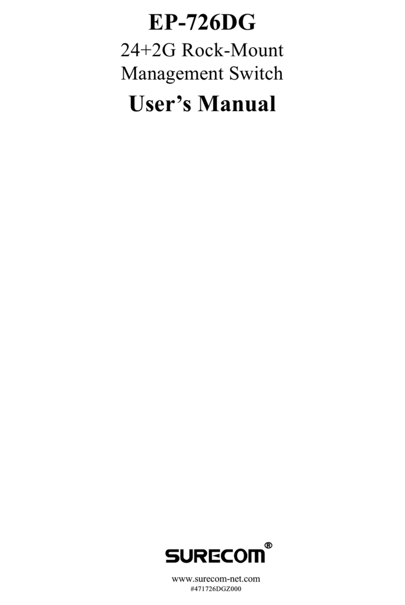 Surecom EP-726DG User manual
