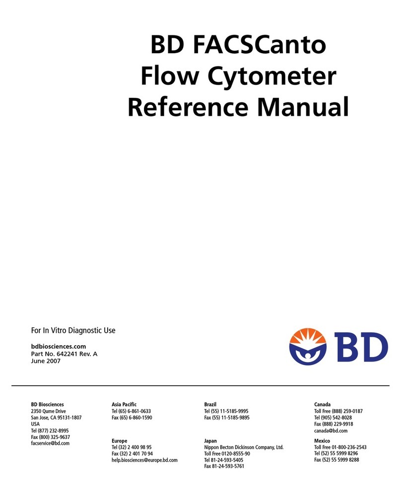BD FACSCanto User manual