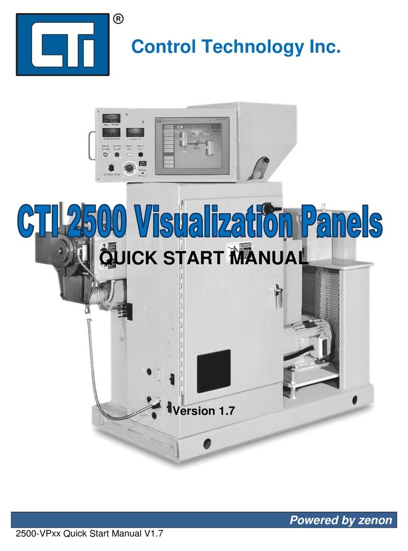 CTI 2500 Series Quick start manual