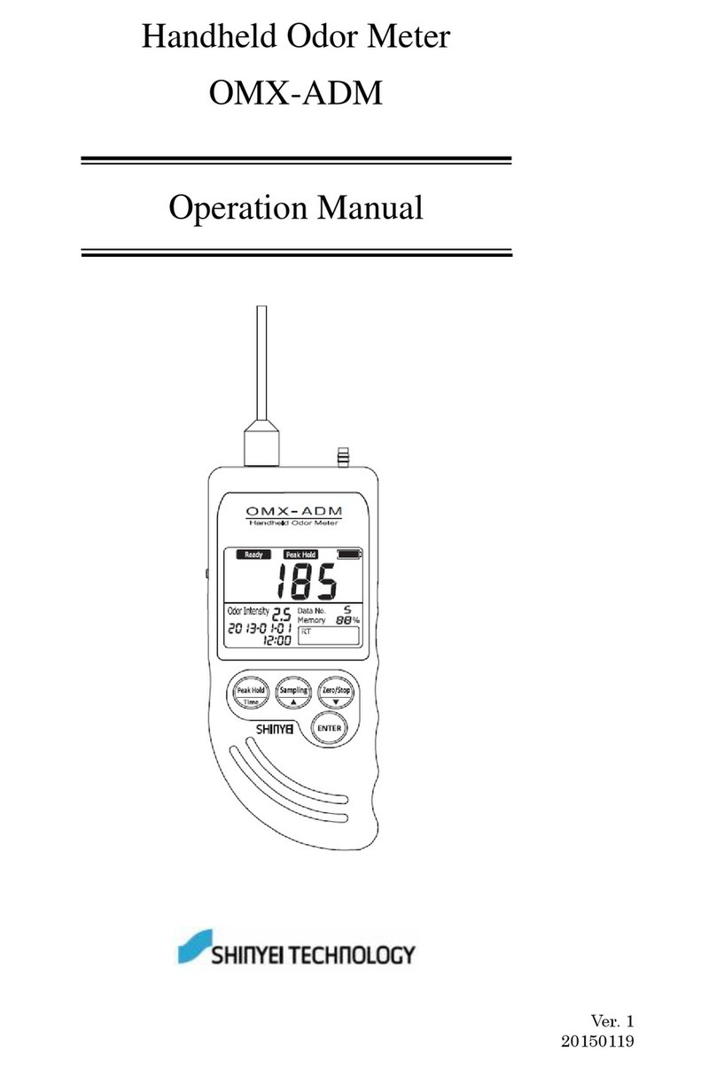 Shinyei OMX-ADM Operation manual