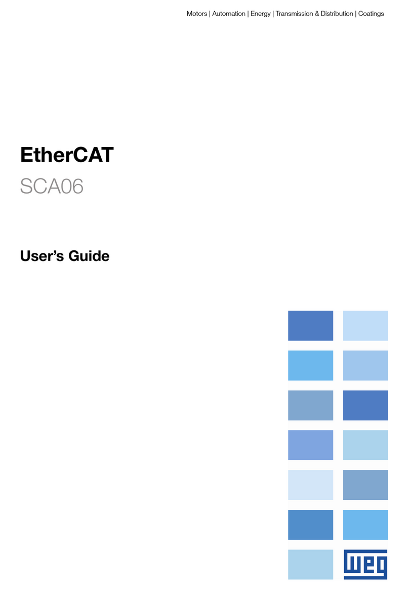 WEG SCA06 User manual