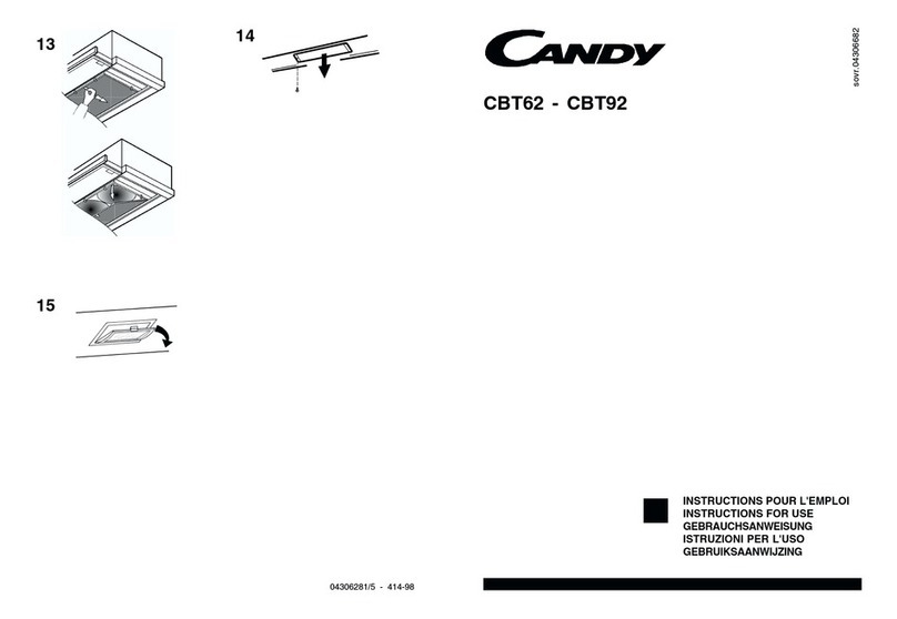 Candy CBT62 User manual