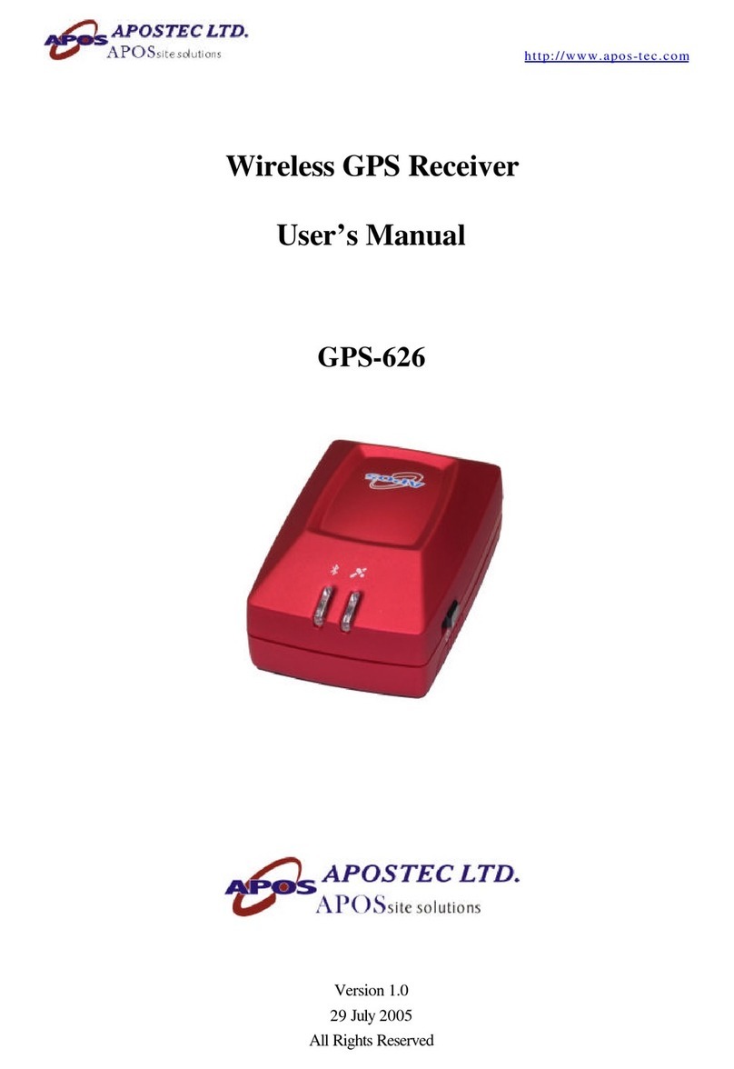 APOS GPS-626 user manual